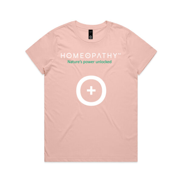 Positively charged in pink Thumbnail